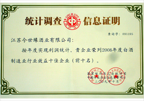 中國白酒制造行業效益十佳企業